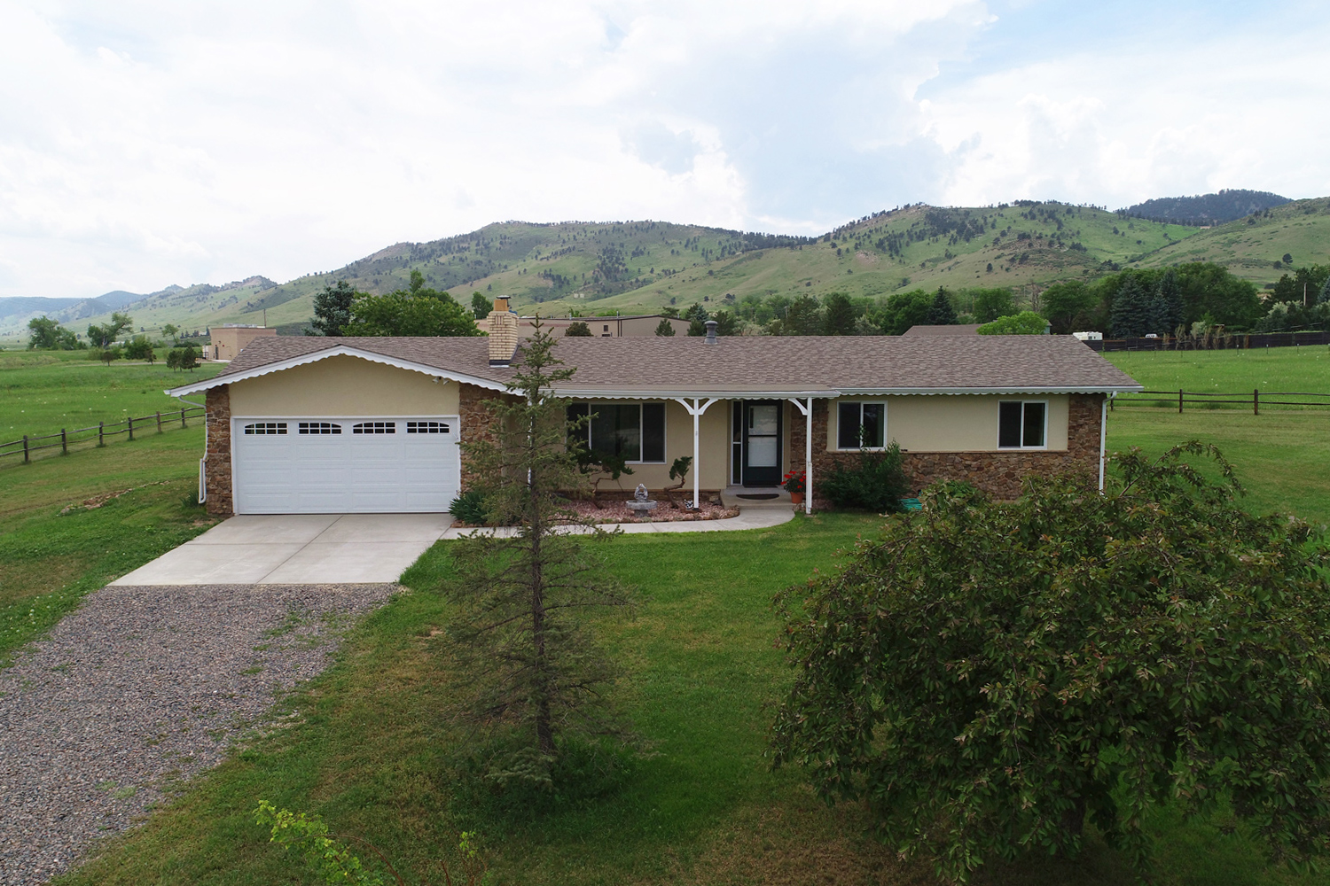 NEW LISTING: 7655 34th Ct Boulder CO 80302 Aerial View